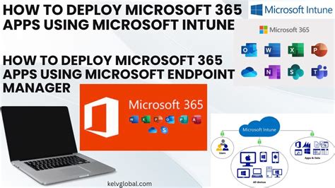 Deploy Microsoft 365 Apps from a local source .